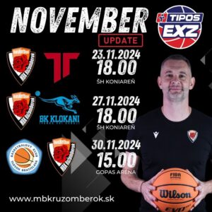 MBK Ruzomberok november