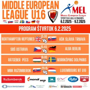 Middle European League U16b