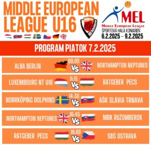 Middle European League U16c