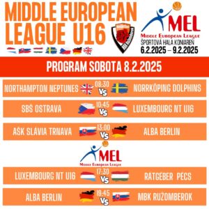 Middle European League U16d